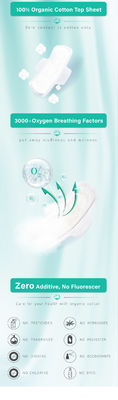 Cotone biodegradabile eliminabile dei tovaglioli sanitari di signora Soft Sanitary Pad